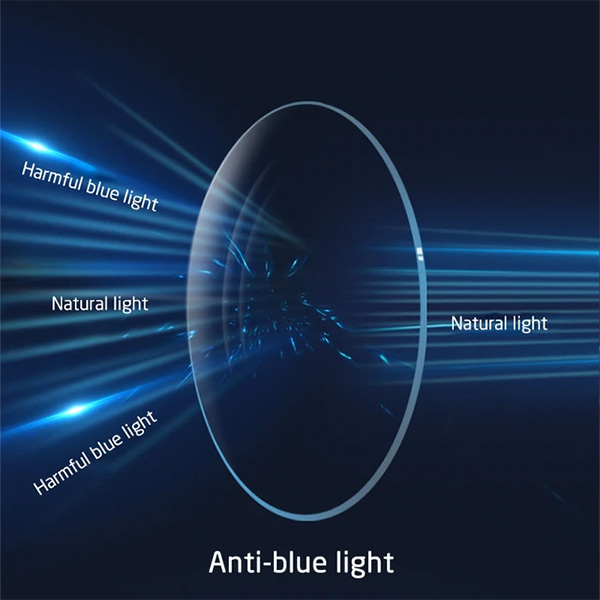 How Blue Cut Lens Works