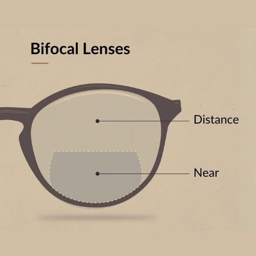 How can Bifocal lens work