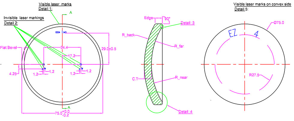 Anti-Fatigue Lens Technical Design