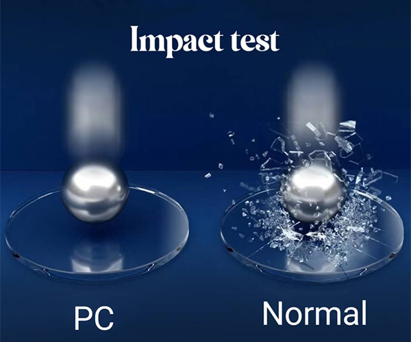 PC Lens vs Normal Lens Impact Test