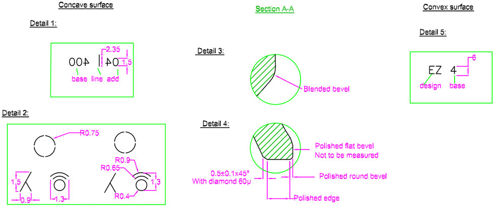 Technical Specifications for Anti-Fatigue Lens Bevel and Edge Design