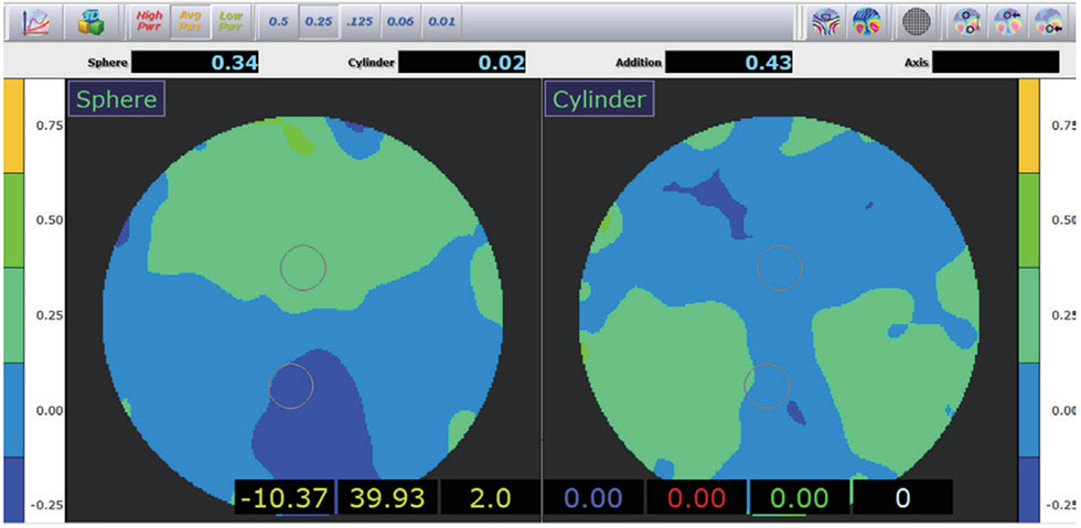 Topographical Power Map for Anti-Fatigue Lens